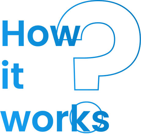 How It Works